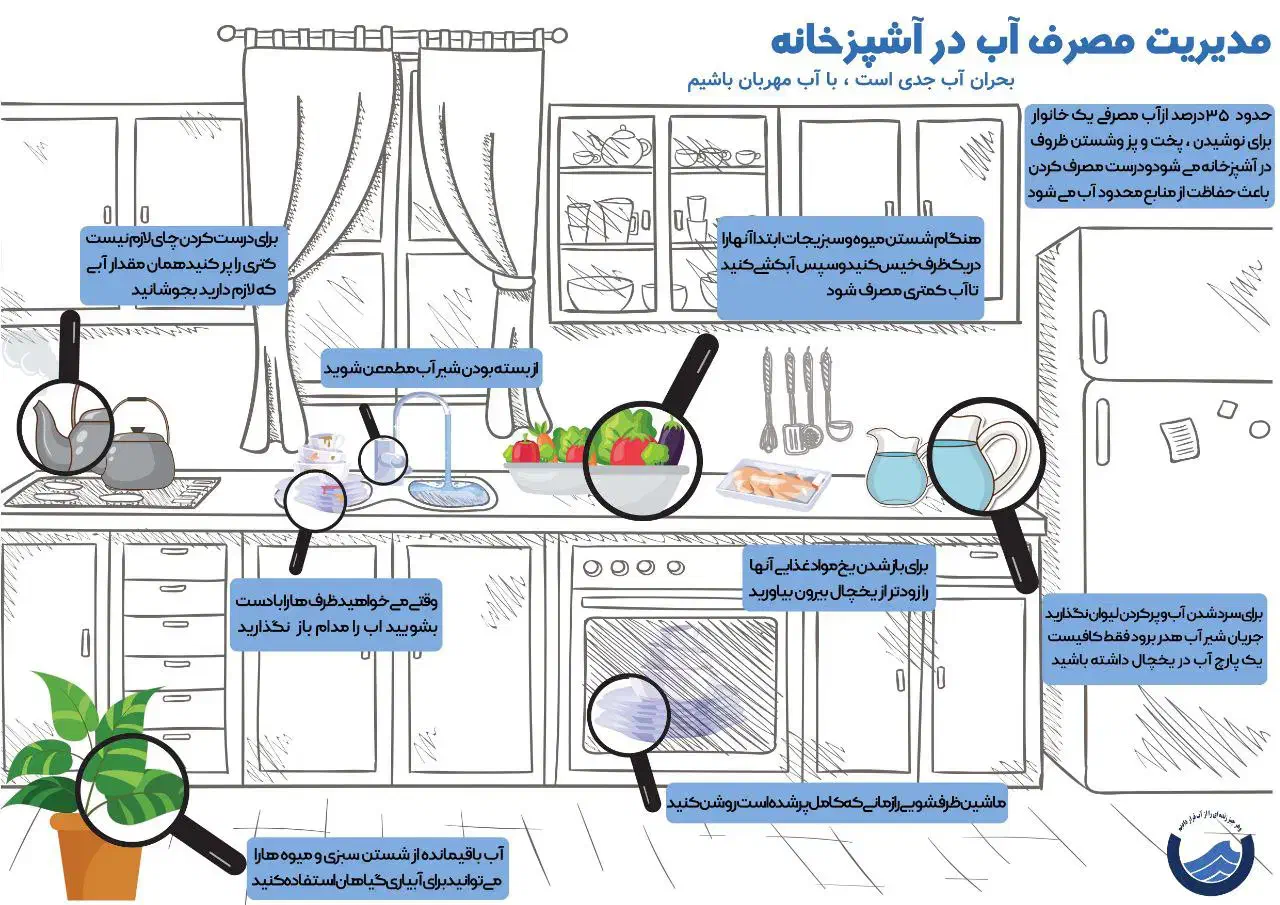 موشن کار و تدوینگر|استخدام هنری و رسانه|تهران, جوادیه|دیوار