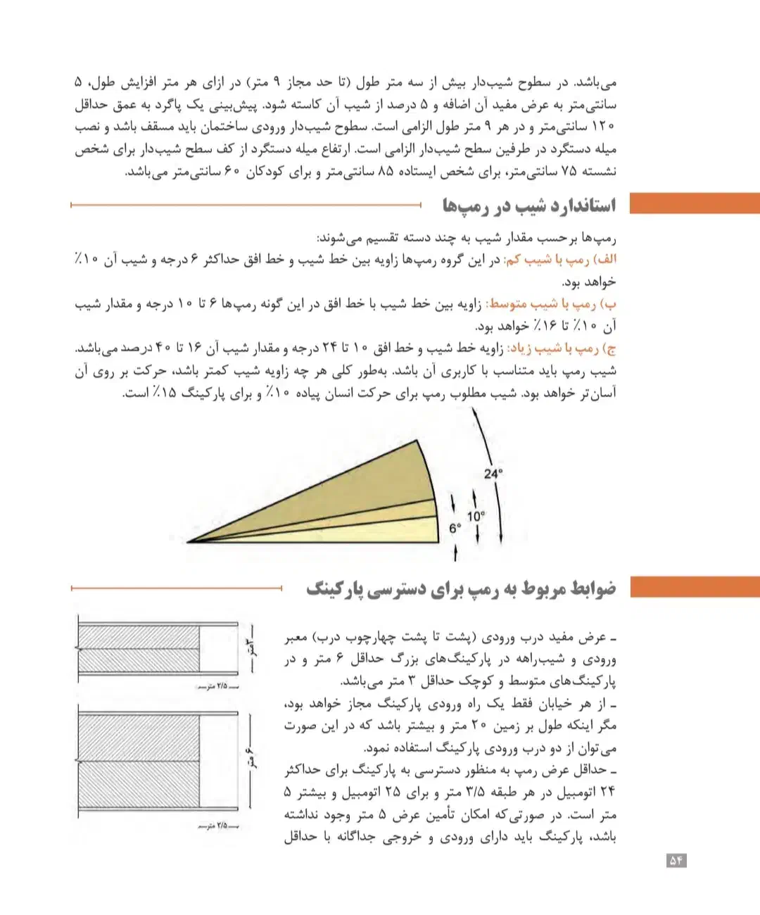 انجام پروژه دانشجویی معماری وساختمان|خدمات آموزشی|یزد, |دیوار