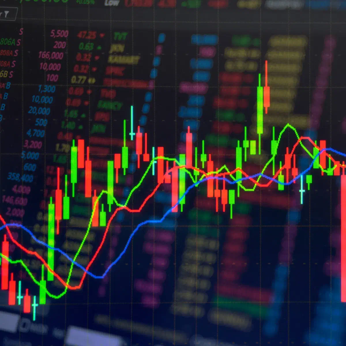 آموزش فارکس بصورت حرفه ای|خدمات آموزشی|اراک, |دیوار