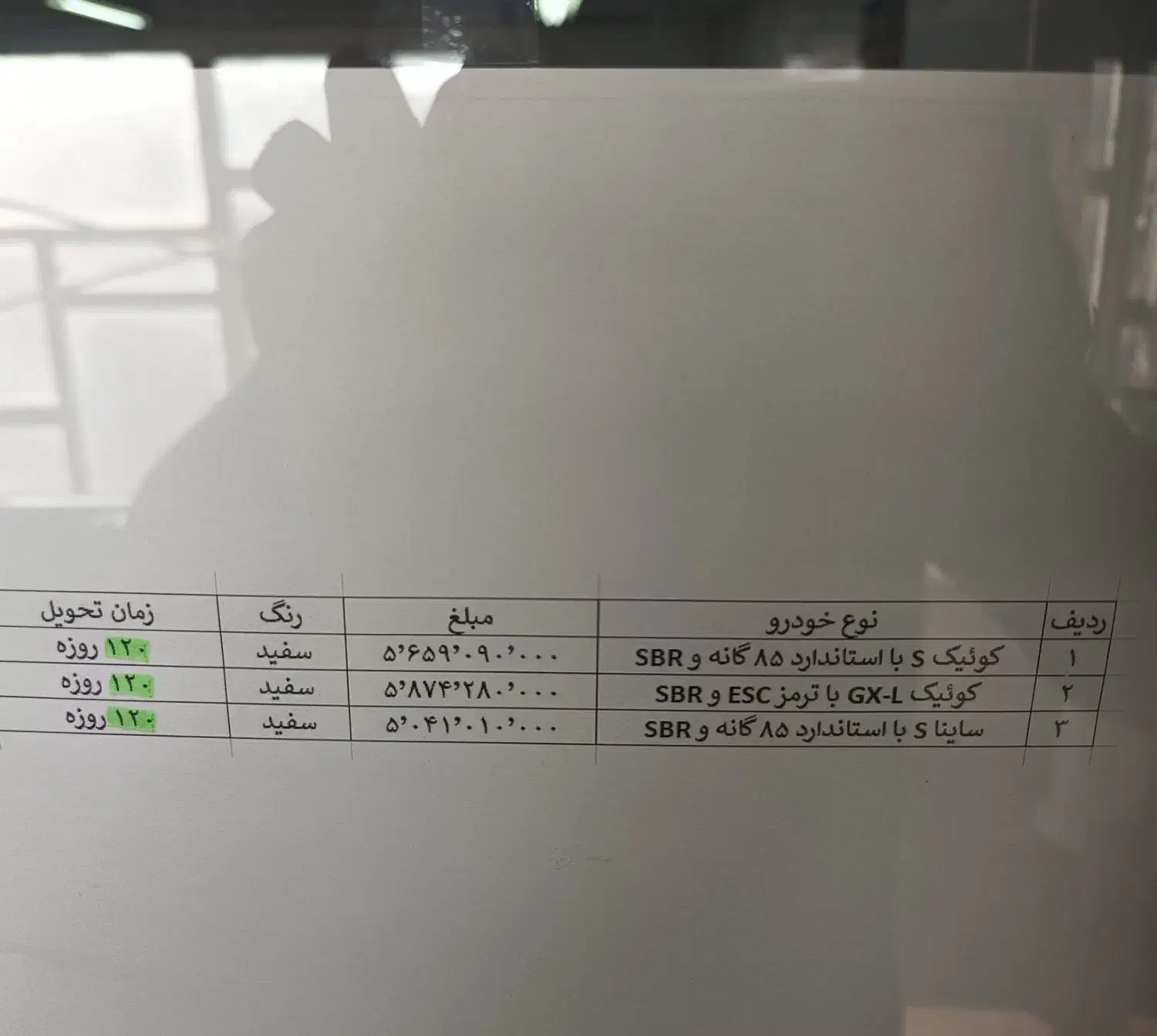 حواله پرسنلی کوییک وساینا|خودرو سواری و وانت|تهران, چیتگر جنوبی|دیوار