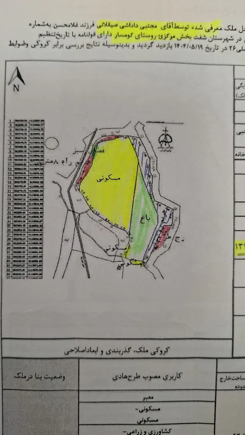 فروش زمین مسکونی وباغی باهم.|فروش زمین و ملک کلنگی|رشت, کاکتوس|دیوار