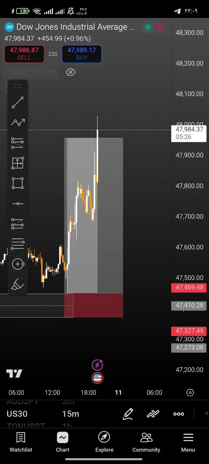 چنلvip سیگنال به مناسبت روز مادر برای 10نفر رایگان|کارت هدیه و تخفیف|تهران, زعفرانیه|دیوار