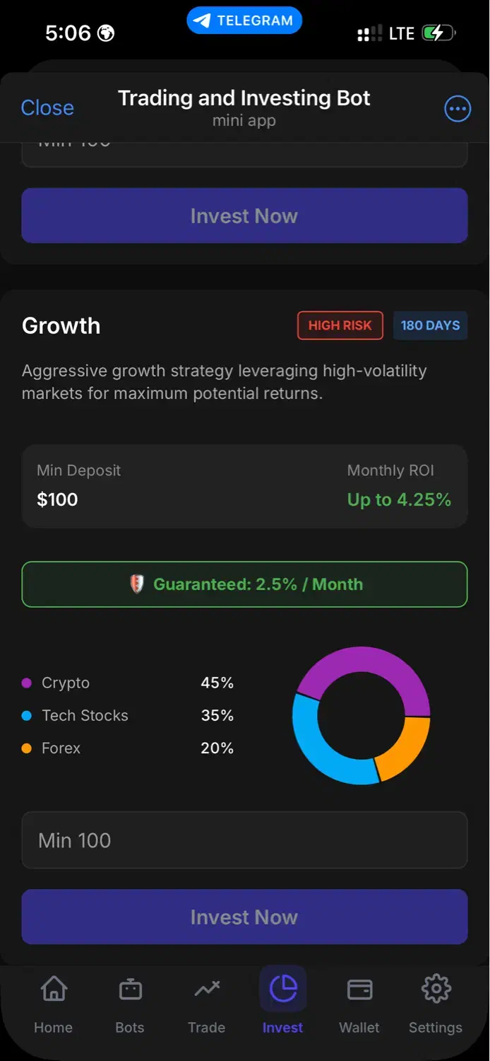 اپلیکیشن سرمایه گذاری و تریدینگ پیشرفته|استخدام رایانه و فناوری اطلاعات|تهران, الهیه|دیوار