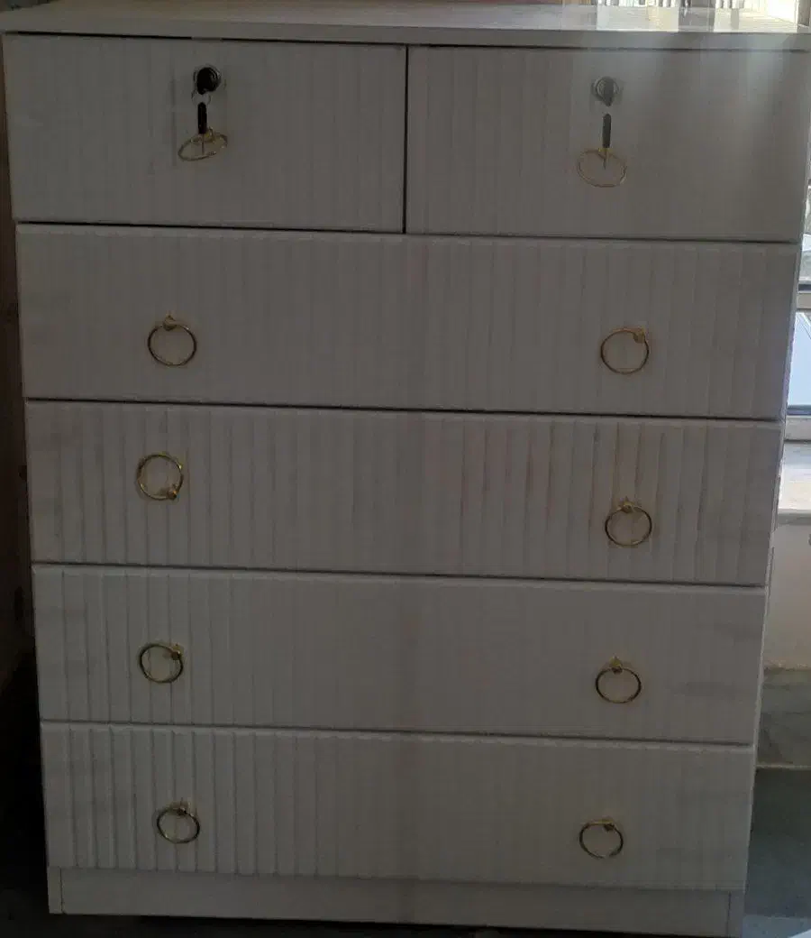 کمددراور|جاکفشی، کمد، دراور|داراب, |دیوار