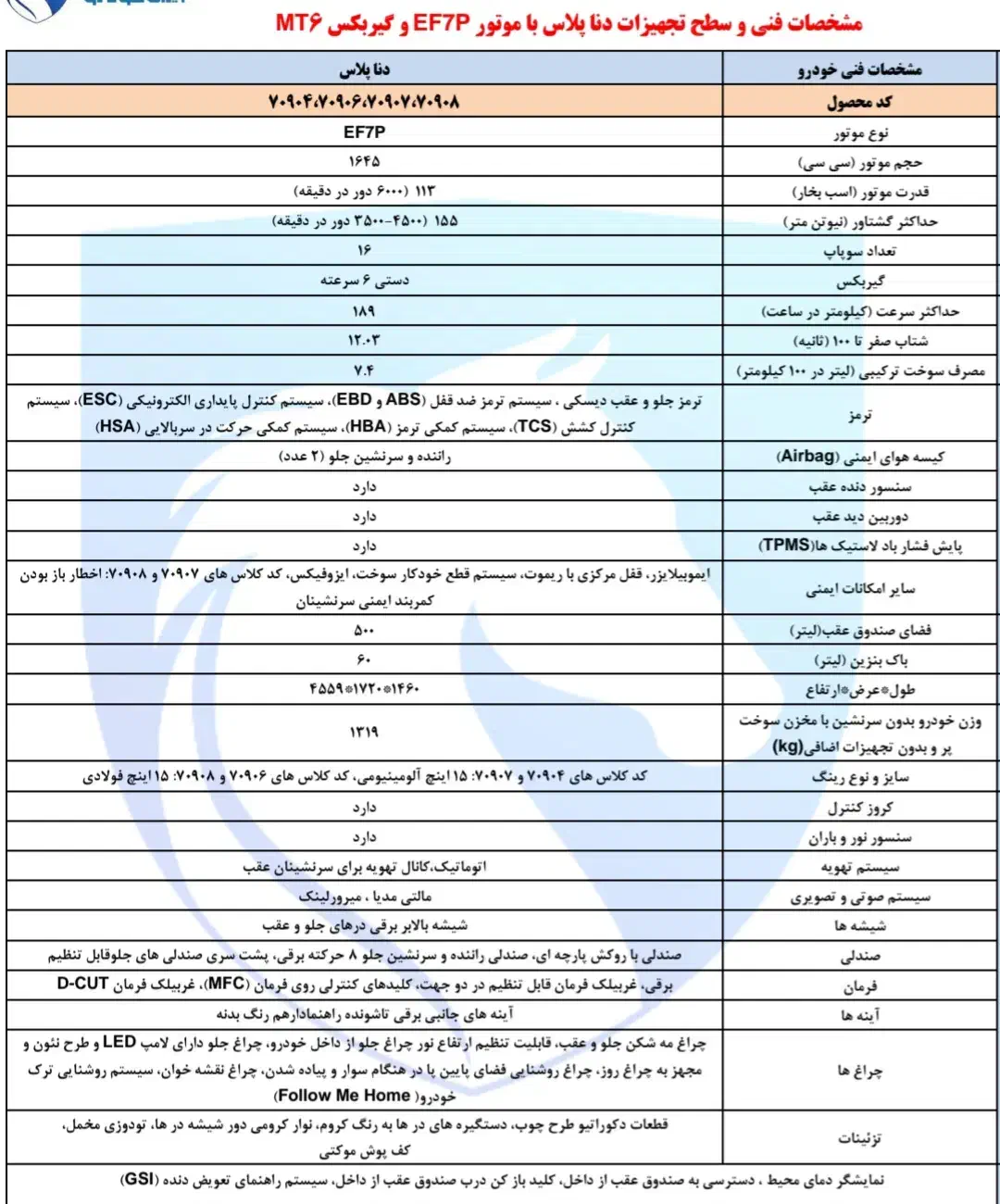 دنا پلاس شش سرعته ef7p با رینگ آلومینیومی|خودرو سواری و وانت|تهران, ازگل|دیوار