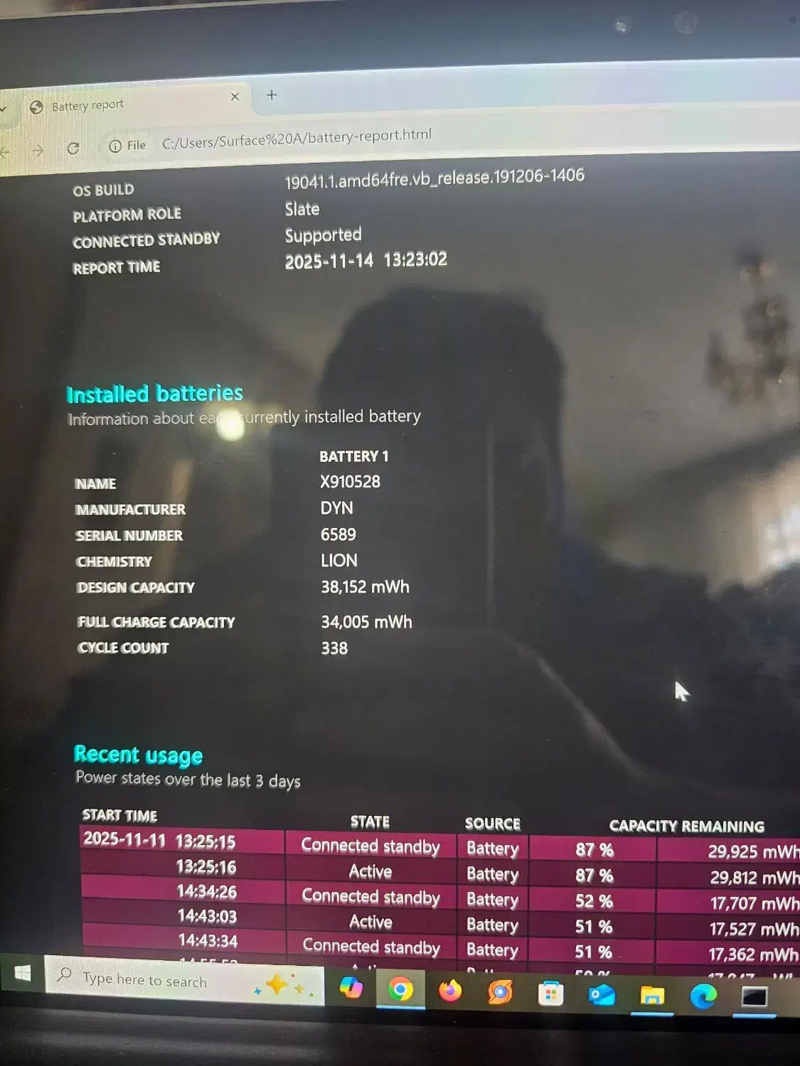 مایکروسافت سرویس پرو ۴ در حد|رایانه همراه|تهران, هوانیروز|دیوار