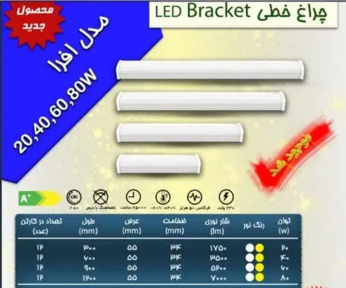 نمایندگی لامپ پارس شهاب|لامپ و چراغ|قم, باسکول|دیوار