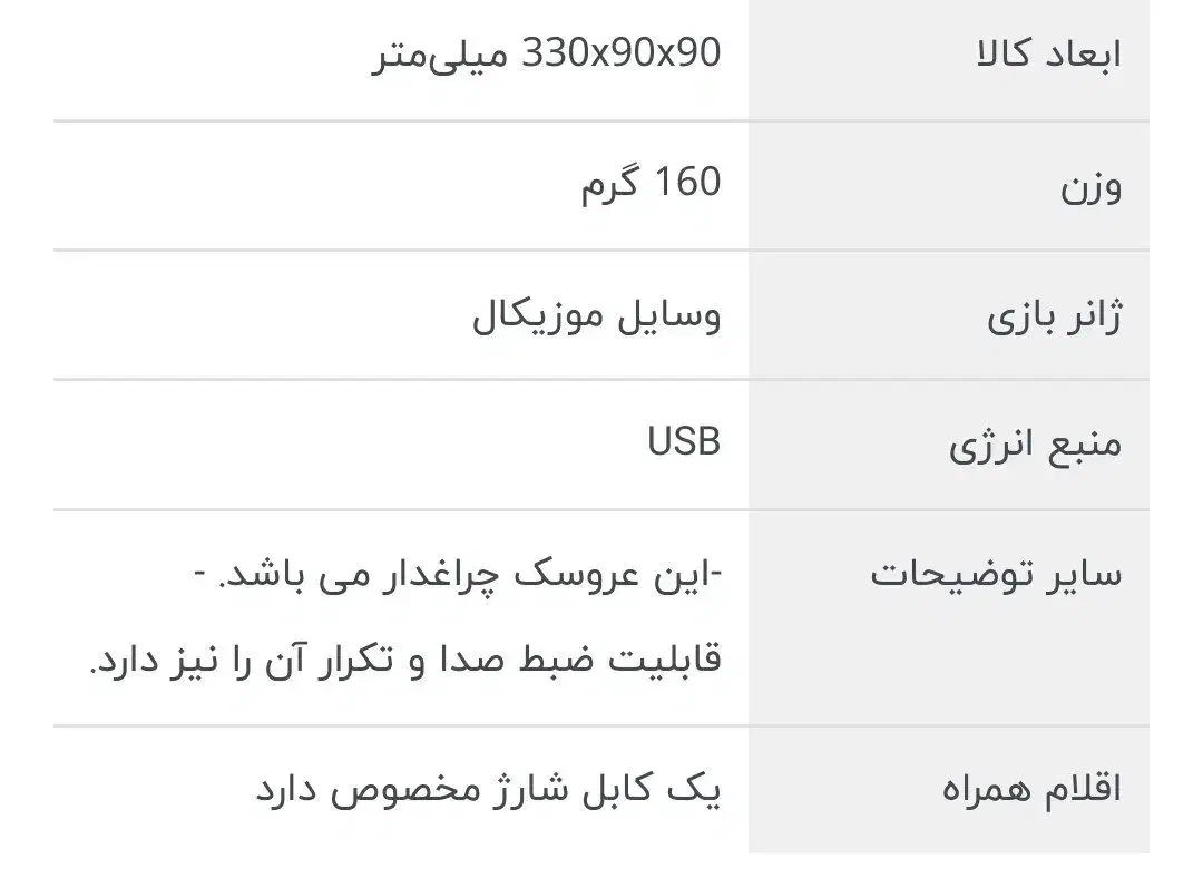 کاکتوس سخنگو|اسباب‌‌بازی|اهواز, زندوکیلی|دیوار