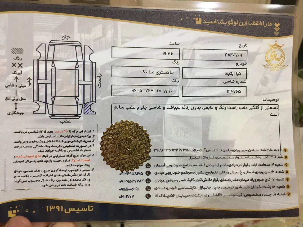 فروش نقد و اقساط اپتیما GT Line ۲۰۱۷|خودرو سواری و وانت|تهران, ایرانشهر|دیوار