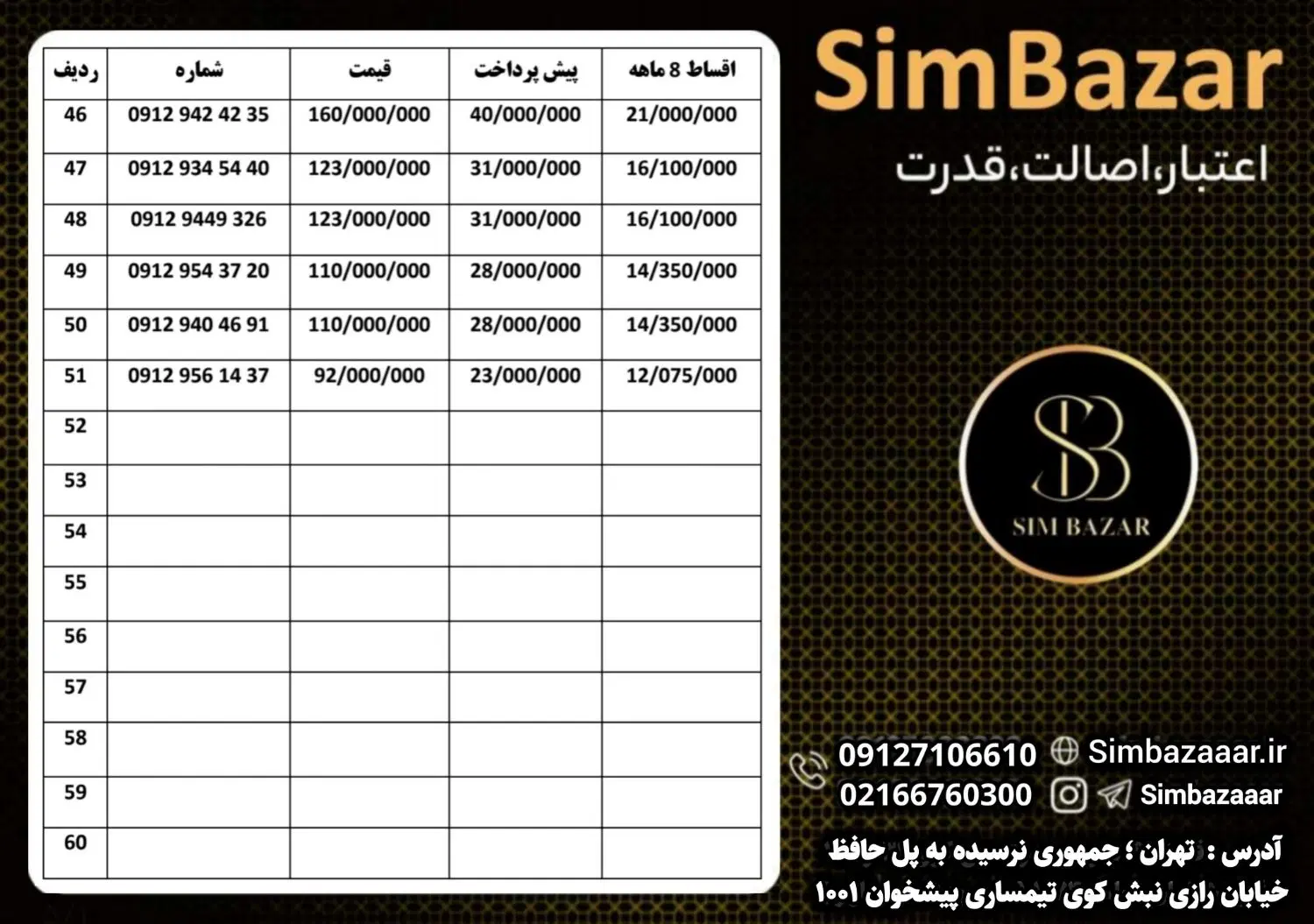 0912-860-1410|سیمکارت|اهواز, نادری|دیوار