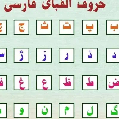 آموزش خصوصی دروس ابتدایی|خدمات آموزشی|قم, شهرک توانیر|دیوار