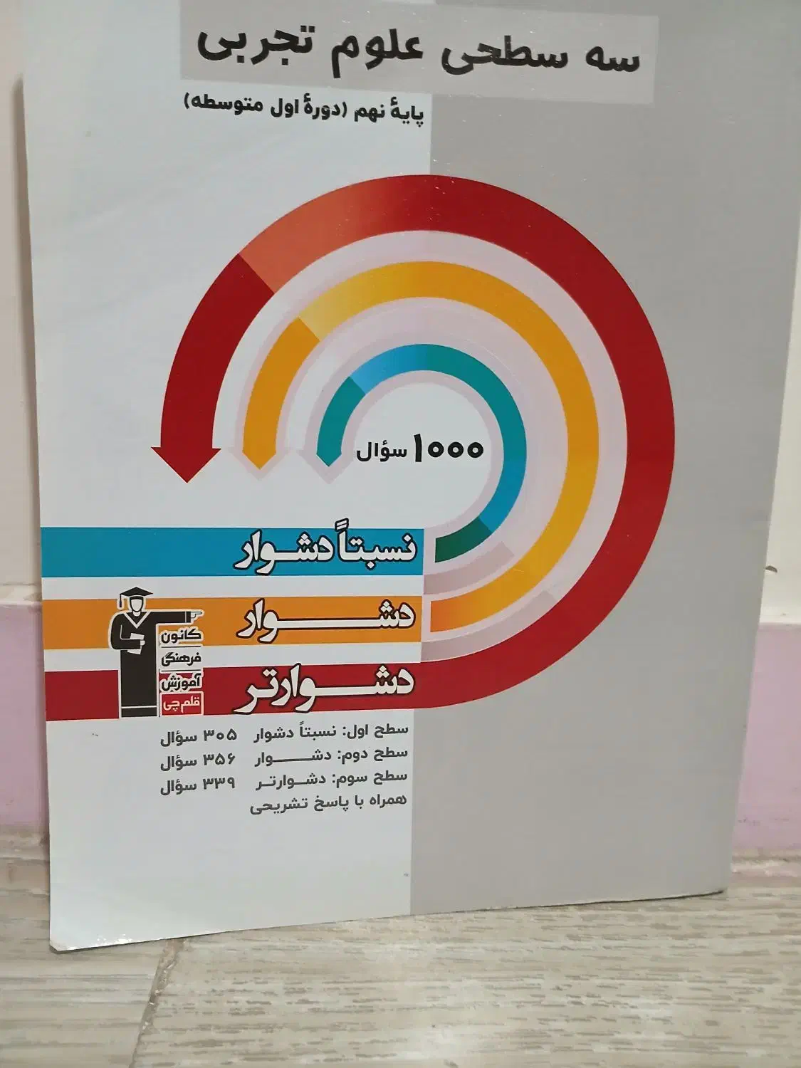 کتاب های آزمون تیزهوشان|کتاب و مجله آموزشی|تهران, شهرک زینبیه|دیوار
