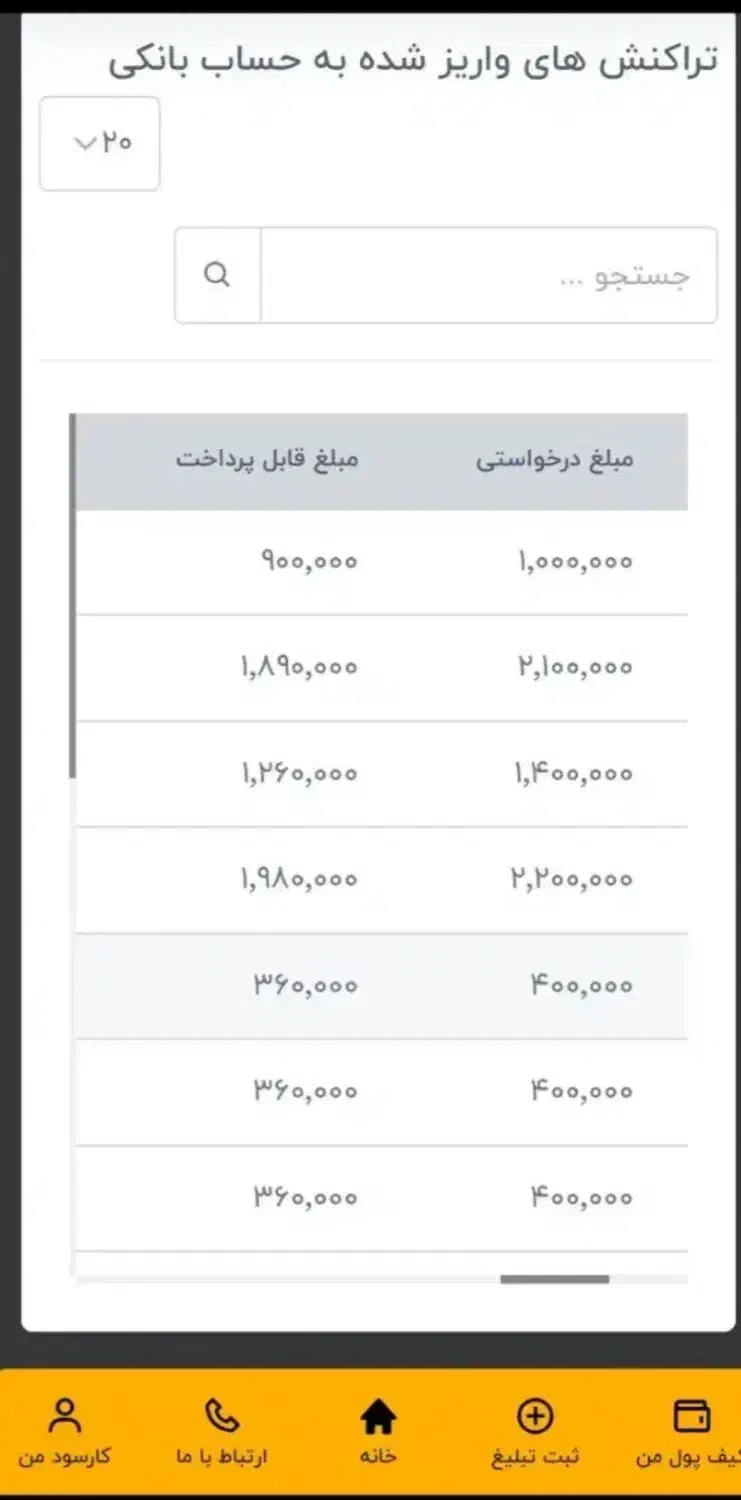 کاردرمنزل|استخدام رایانه و فناوری اطلاعات|یاسوج, |دیوار