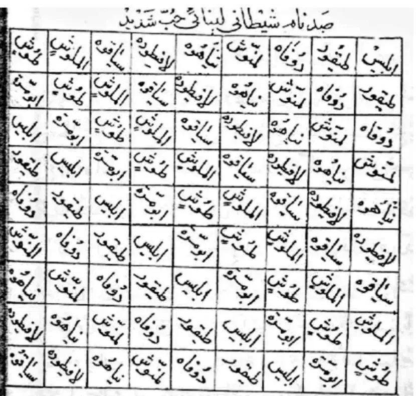 سرکتاب|کتاب و مجله مذهبی|سنندج, |دیوار