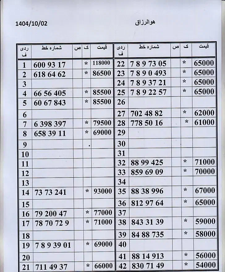 0912.658.39.11|سیم‌کارت|تهران, زاهد گیلانی|دیوار