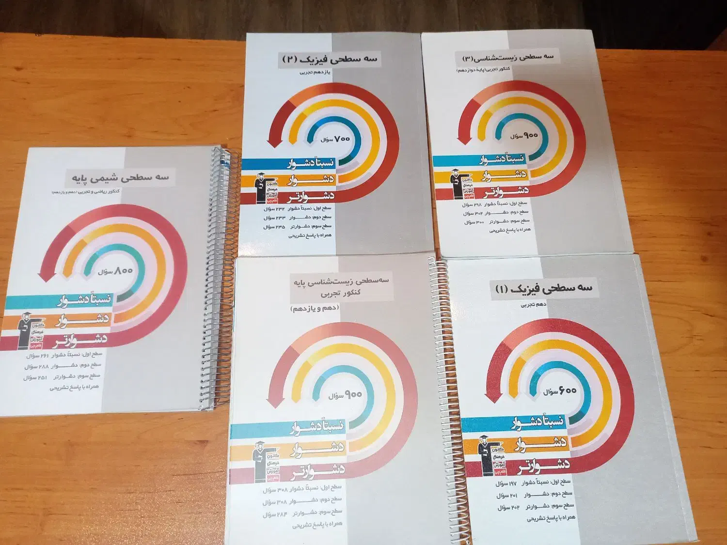 کتاب تست سه سطحی تجربی|کتاب و مجله آموزشی|شیراز, کوزه گری|دیوار