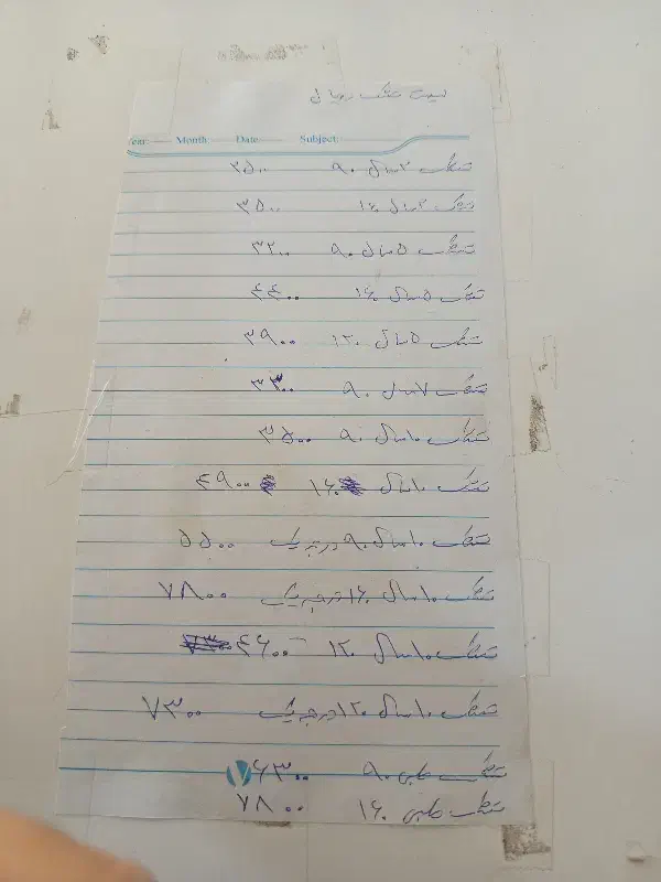 انواع تشک رویال|تشک تختخواب|اهواز, حصیرآباد|دیوار