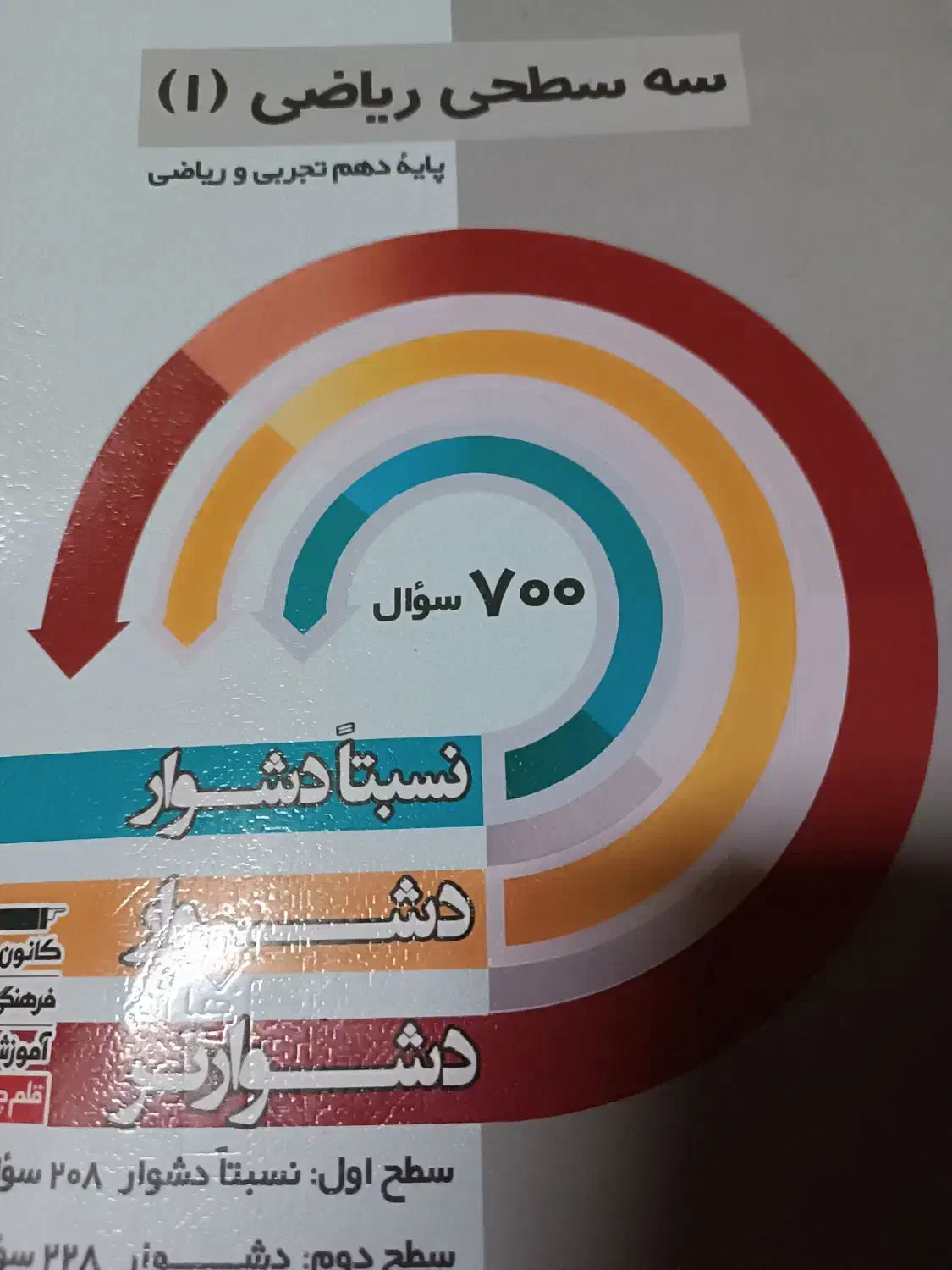 کتاب های کنکور|کتاب و مجله آموزشی|سیرجان, |دیوار