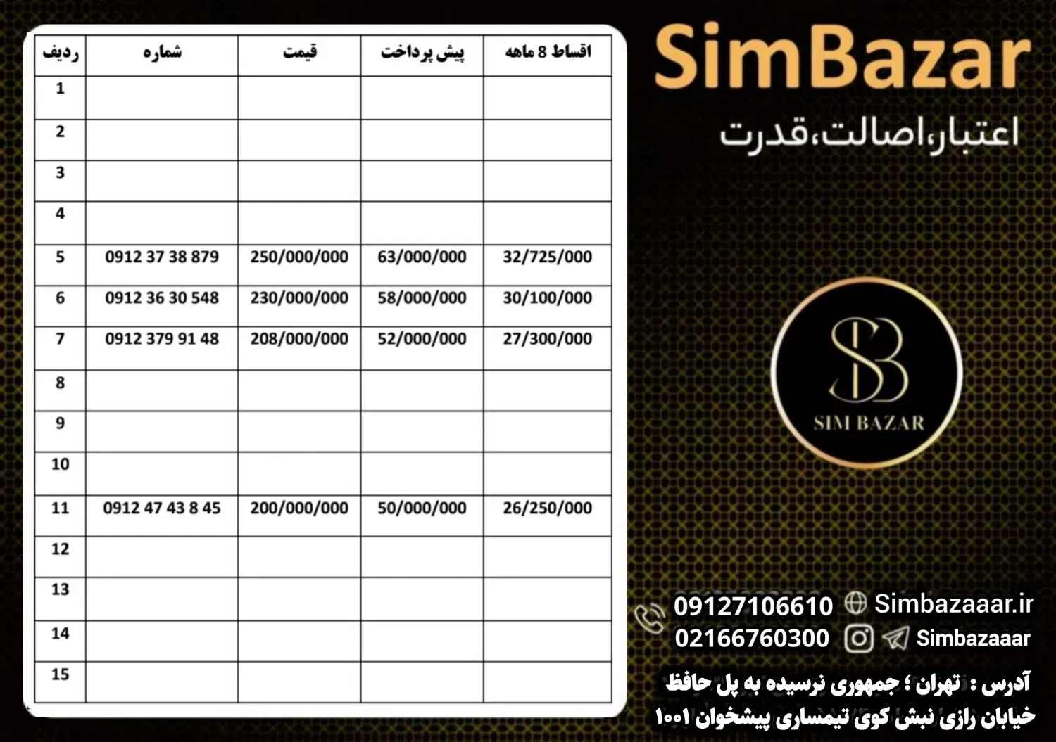 0912-638-4-698|سیم‌کارت|مشهد, ولیعصر (شهرک غرب)|دیوار