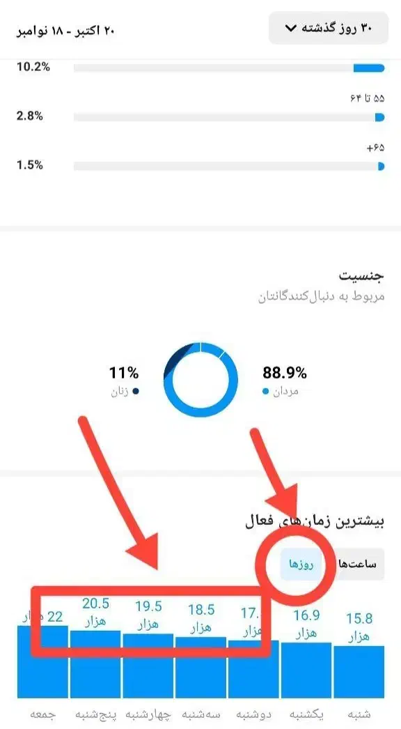 پیج|لوازم جانبی موبایل و تبلت|تهران, والفجر|دیوار