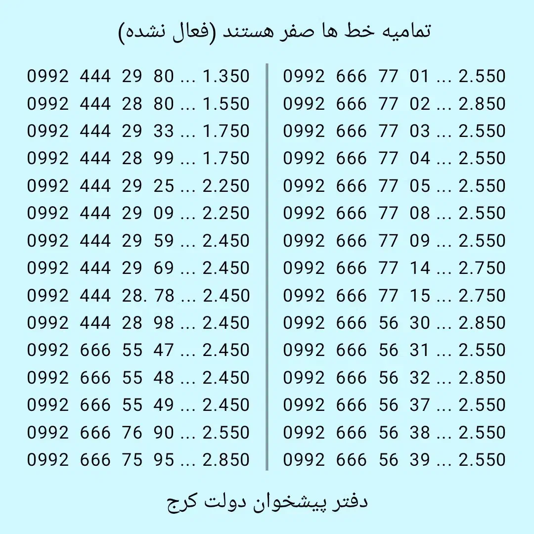 0992.444.29.80|سیم‌کارت|کرج, برغان|دیوار