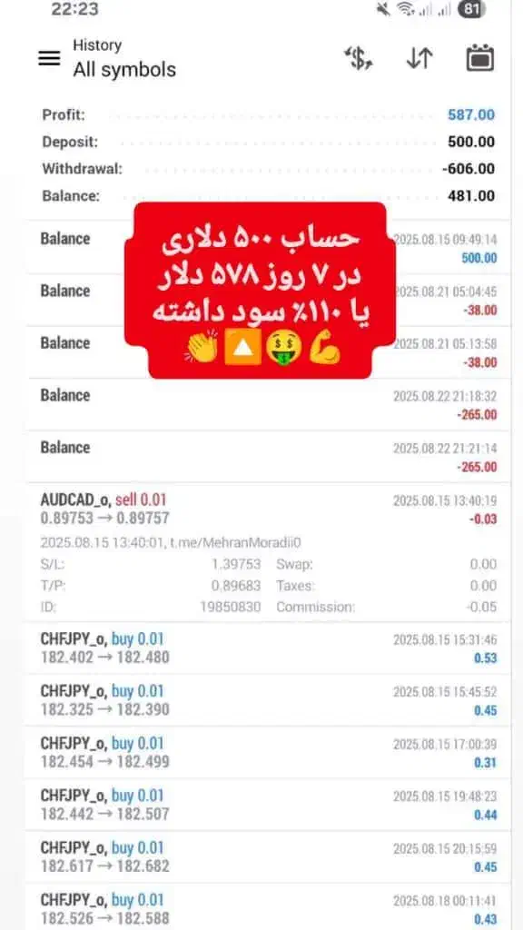 سود بالای 200درصد در ماه|استخدام مالی، حسابداری، حقوقی|تهران, فرمانیه|دیوار