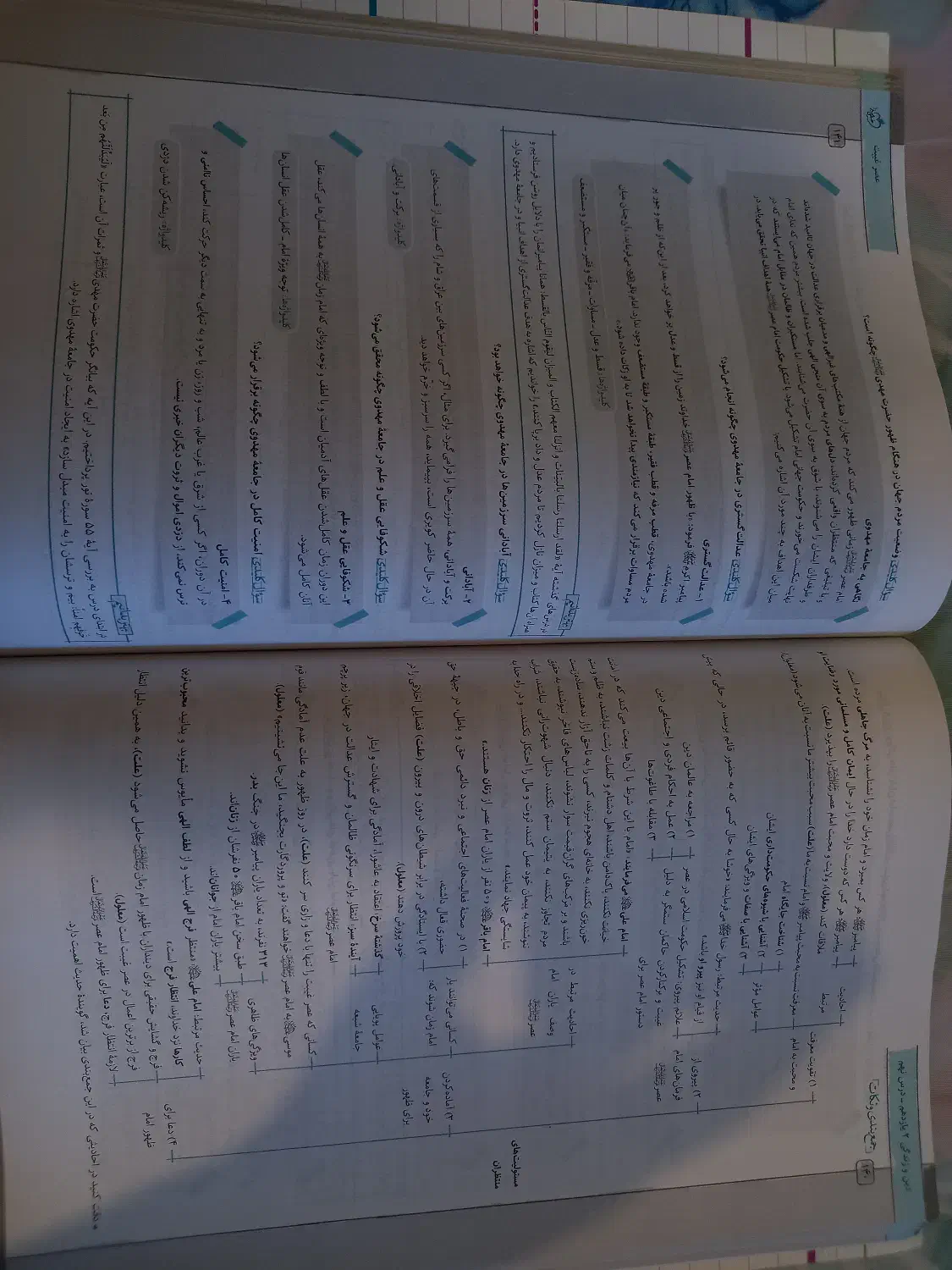 کتاب دینی یازدهم خیلی سبز|کتاب و مجله آموزشی|فولادشهر, B6|دیوار