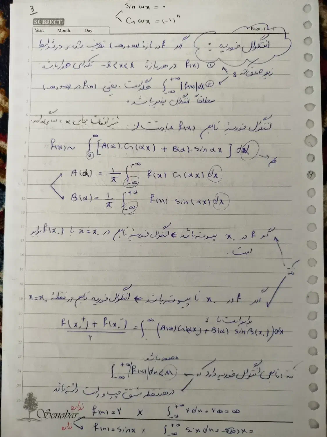 تدریس خصوصی وآموزش ریاضی و فیزیک از ششم تا دانشگاه|خدمات آموزشی|اصفهان, شهریار|دیوار