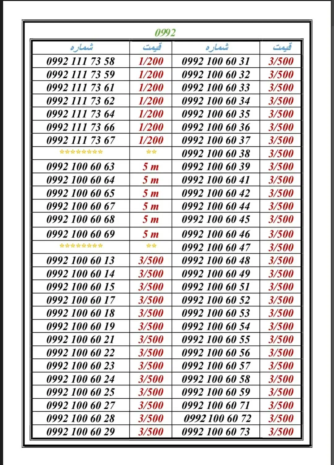 0992-400.10.21|سیم‌کارت|تهران, اسکندری|دیوار