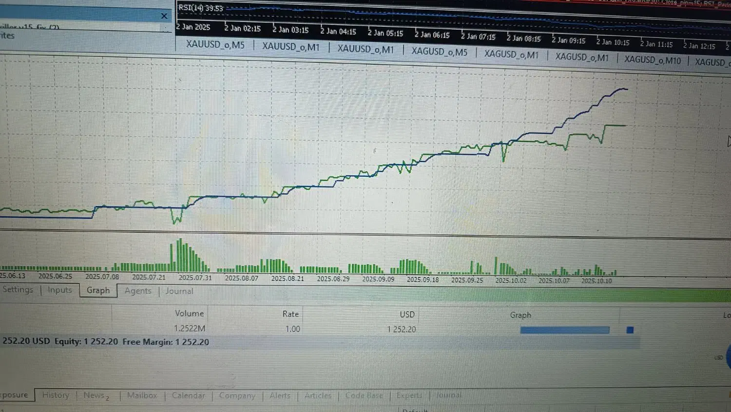 اجاره کپی ترید ربات تریدر واقعی/ربات بانکی فارکس|خدمات رایانه‌ای و موبایل|تهران, ونک|دیوار