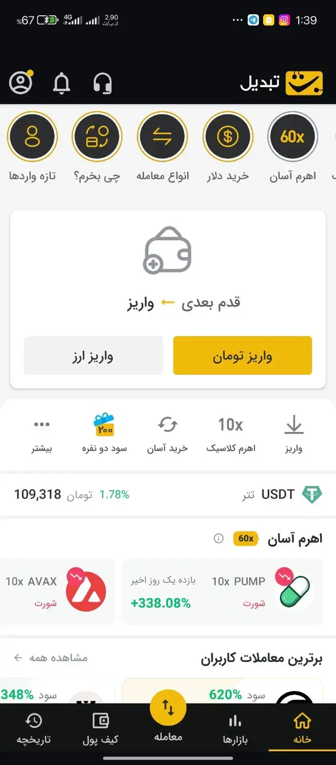 کسب درامد|فعالیت داوطلبانه|اهواز, شهرک دانشگاه|دیوار