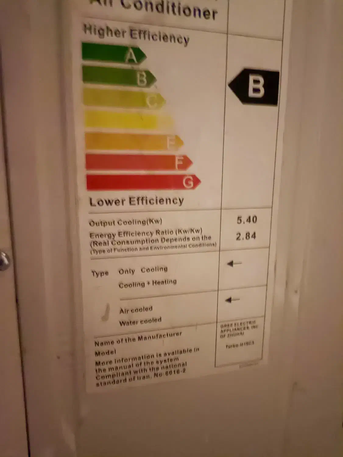 کولر گازی پشت پنجره ای اصل گری19 هزار|کولر گازی و فنکوئل|کرمان, |دیوار