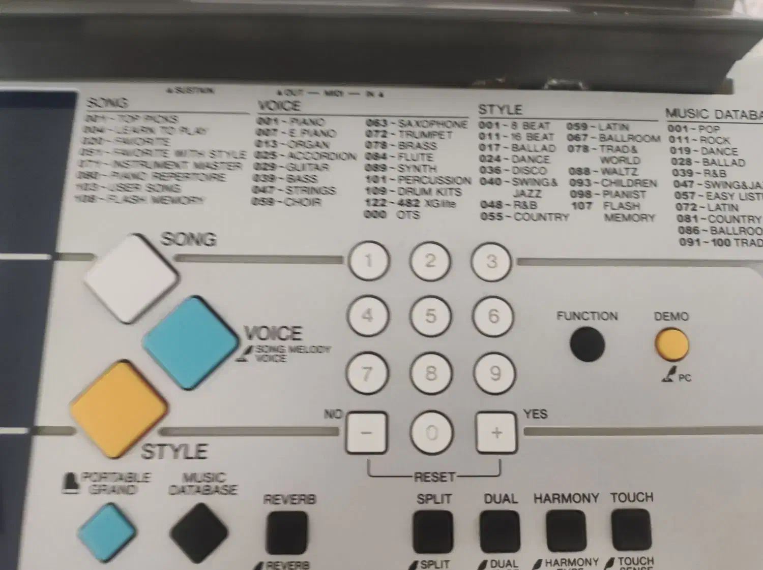 ارگ یاماها مدل prs e323|پیانو، کیبورد، آکاردئون|کرج, شهرک آسمان|دیوار