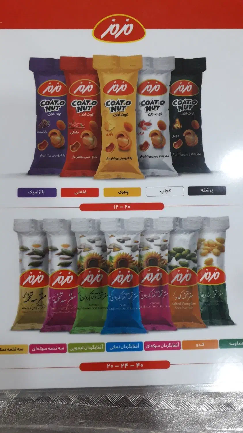 به یک وزیتور و رانده نیسان برای پخش نیاز داریم|استخدام بازاریابی و فروش|شادگان, |دیوار