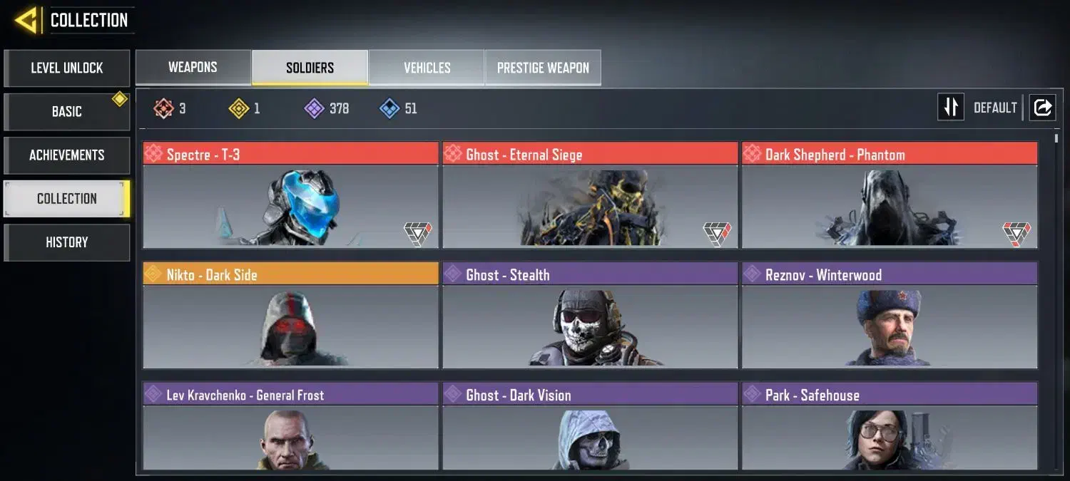 اکانت کالاف دیوتی|کنسول، بازی ویدئویی و آنلاین|ری, علایین|دیوار