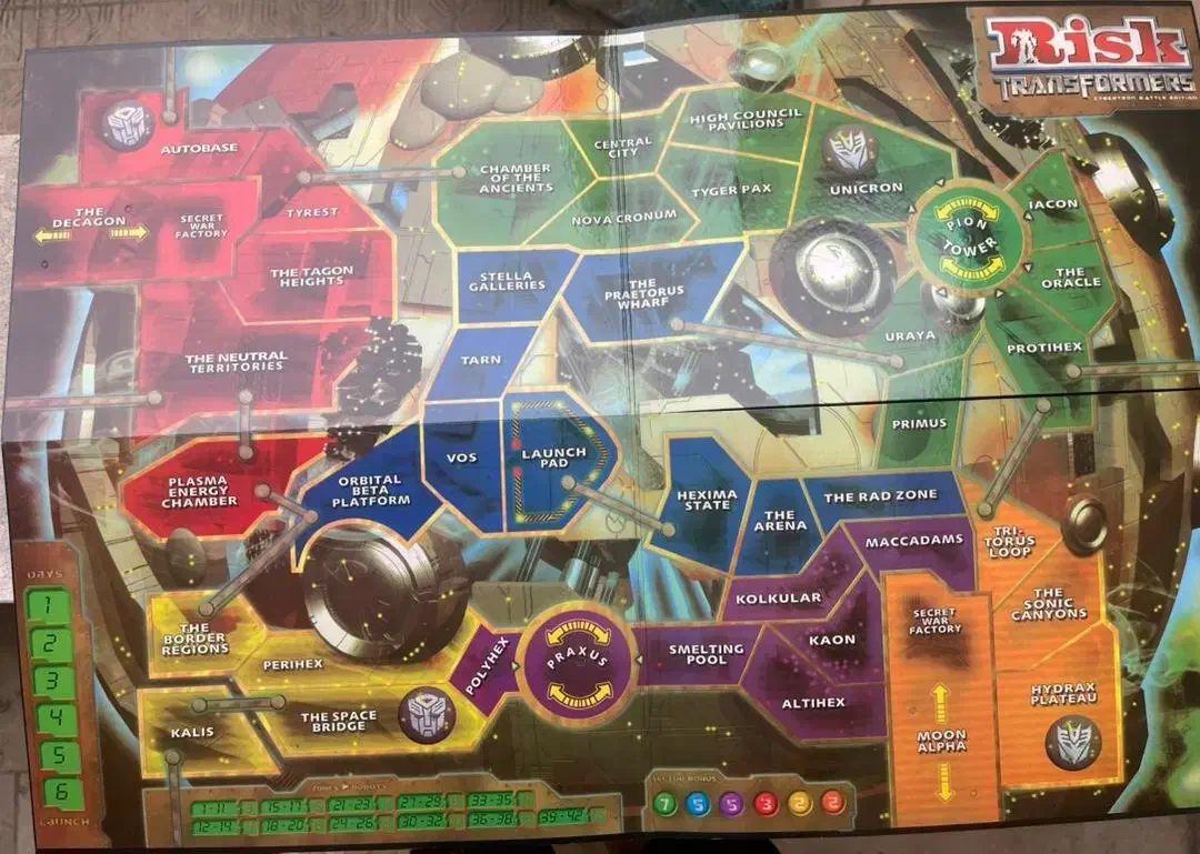 Risk transformers|اسباب‌‌بازی|تهران, میرداماد|دیوار