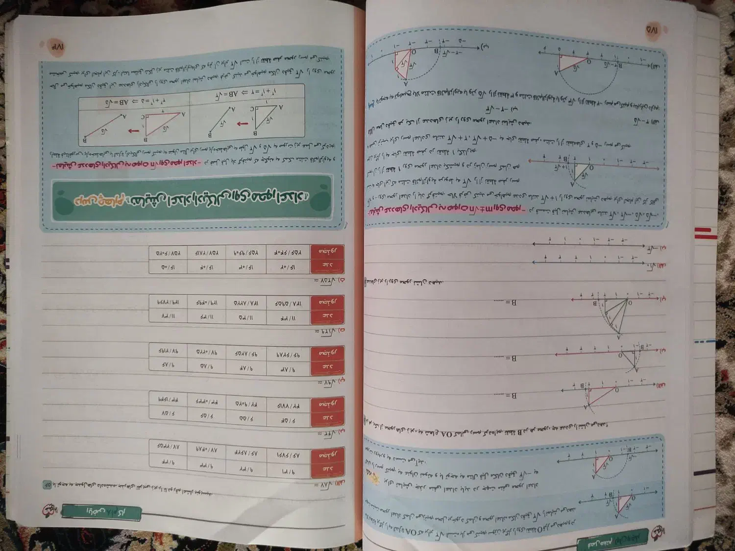 کتاب کار ریاضی خیلی سبز|کتاب و مجله آموزشی|شیروان (خراسان), |دیوار