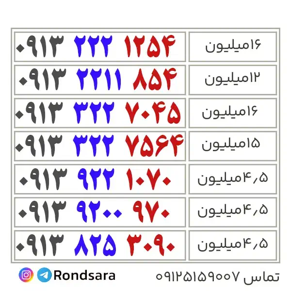 ۰۹۱۳.۳۲۲.۷۰۴۵|سیمکارت|دهاقان, |دیوار