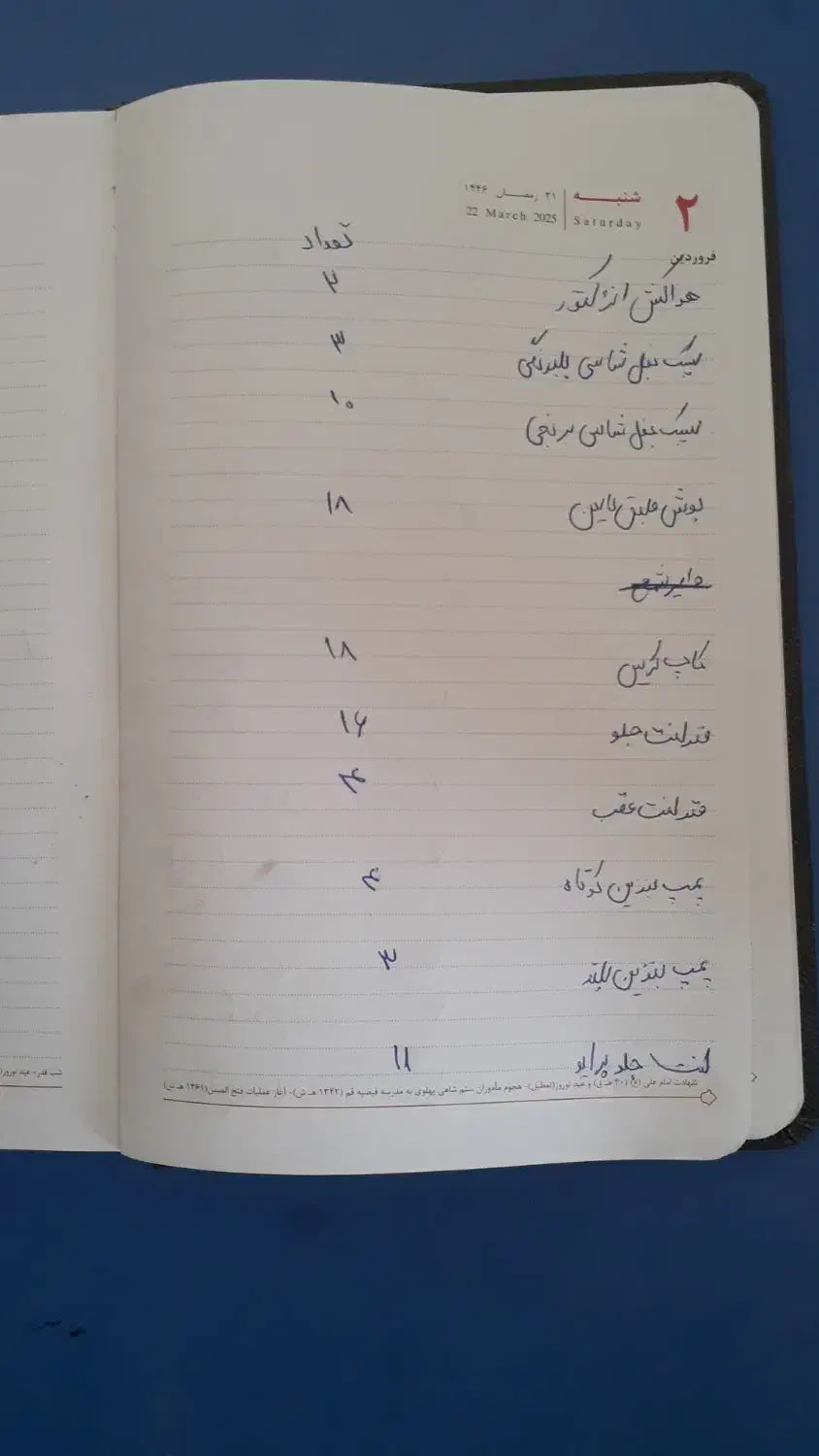 لوازم جلوبندی نیسان|قطعات یدکی و لوازم جانبی|کاشان, قطب راوندی|دیوار