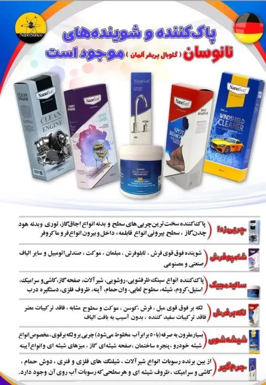 انواع محصولات نانوسان اصل|مواد شوینده و دستمال کاغذی|کرمان, |دیوار