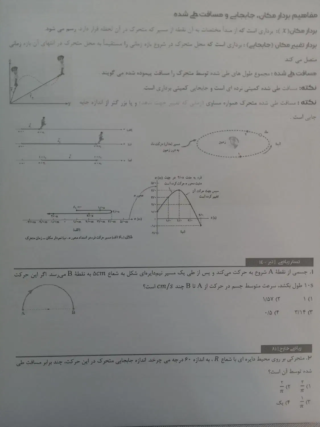 کتاب تست فیزیک تجربی (مناسب ریاضی فیزیکم هست)|کتاب و مجله آموزشی|ری, شهید غیوری (ابن باویه)|دیوار