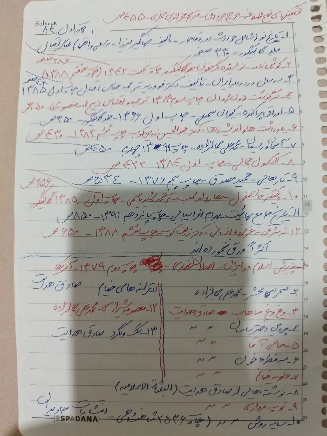 فروش تعدادی کتاب نو و در حد نو|کتاب و مجله تاریخی|کرمانشاه, |دیوار