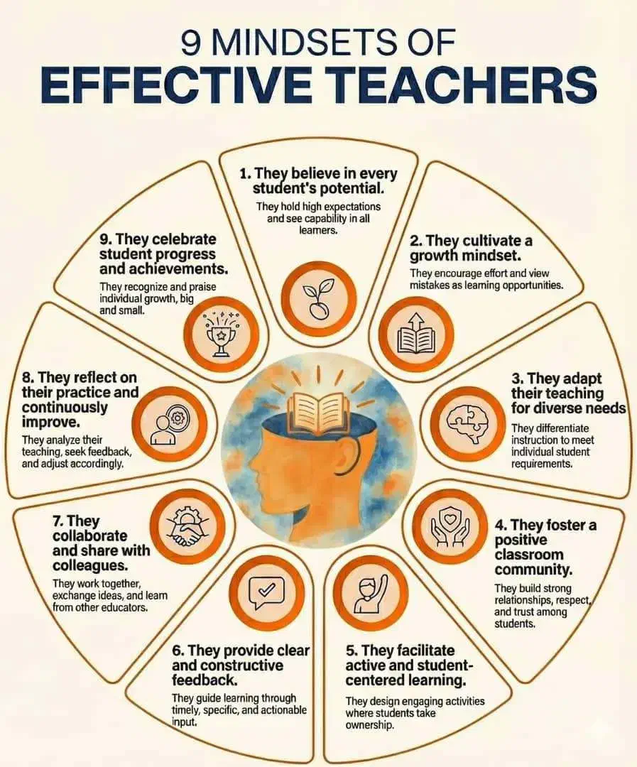 آموزش زبان انگلیسی|خدمات آموزشی|یاسوج, |دیوار