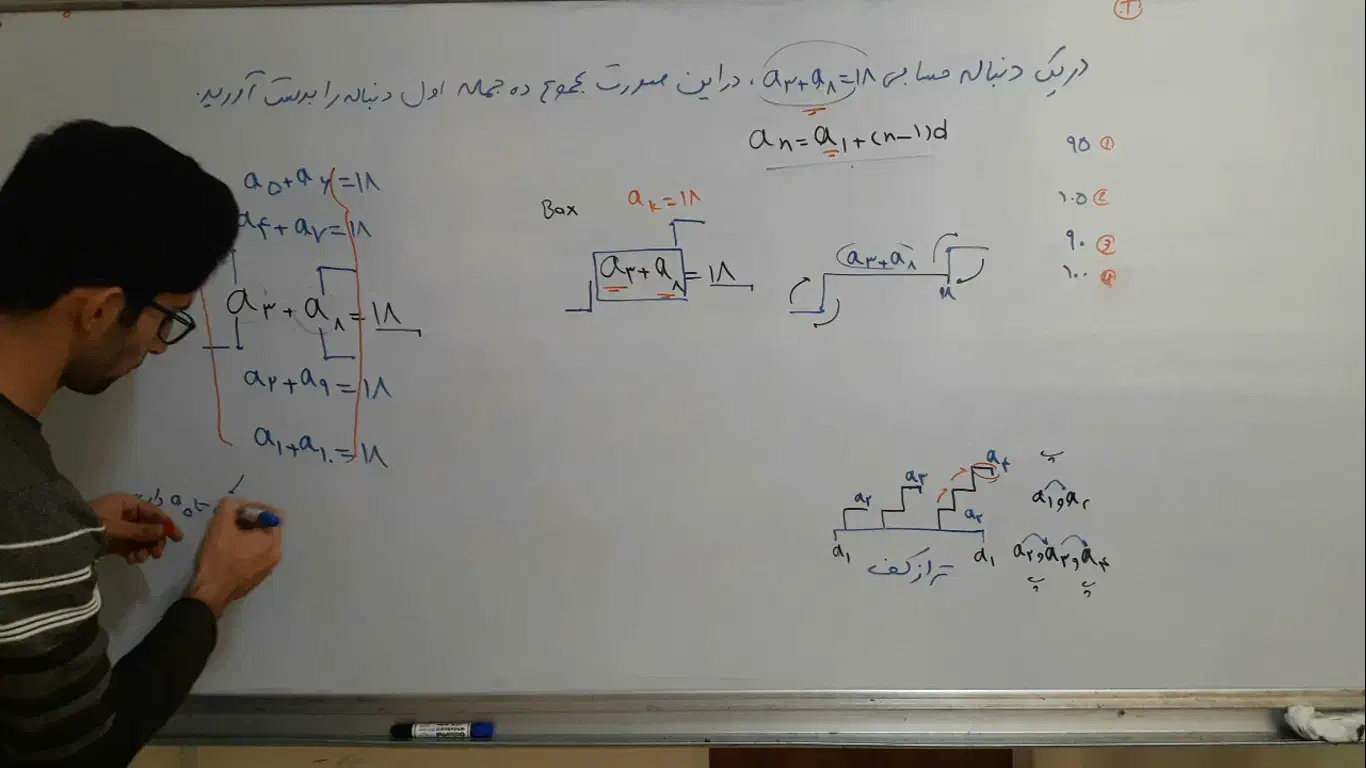تدریس ریاضی کنکور/تقویتی/تیزهوشان|خدمات آموزشی|ارومیه, |دیوار