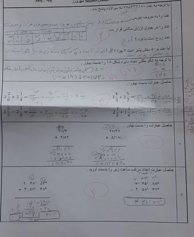 کلاس خصوصی|خدمات آموزشی|صدرا-فارس, فاز ۱|دیوار