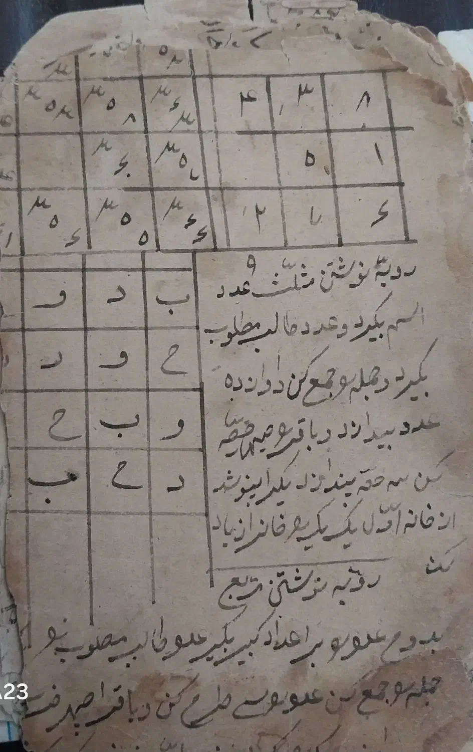 کتاب عتیقه|کتاب و مجله تاریخی|مشگین شهر, |دیوار