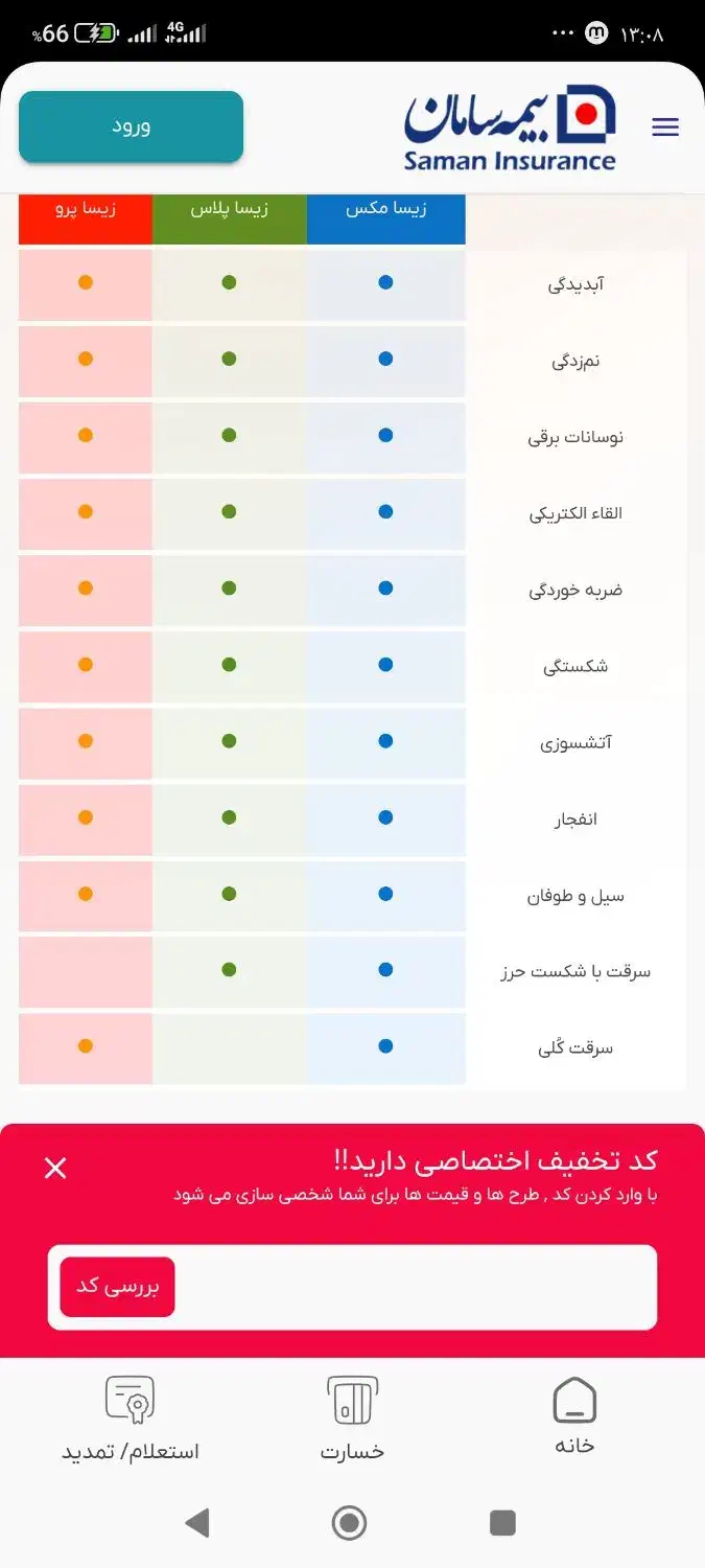بیمه موبایل|خدمات مالی، حسابداری، بیمه|اصفهان, شهرک میلاد|دیوار