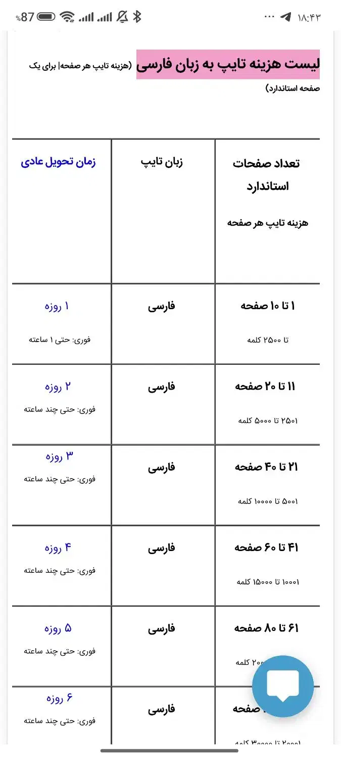 تایپ در منزل هر تایپی تایپ انجام میشود استخدام  نه|خدمات رایانه‌ای و موبایل|رشت, حاجی آباد|دیوار