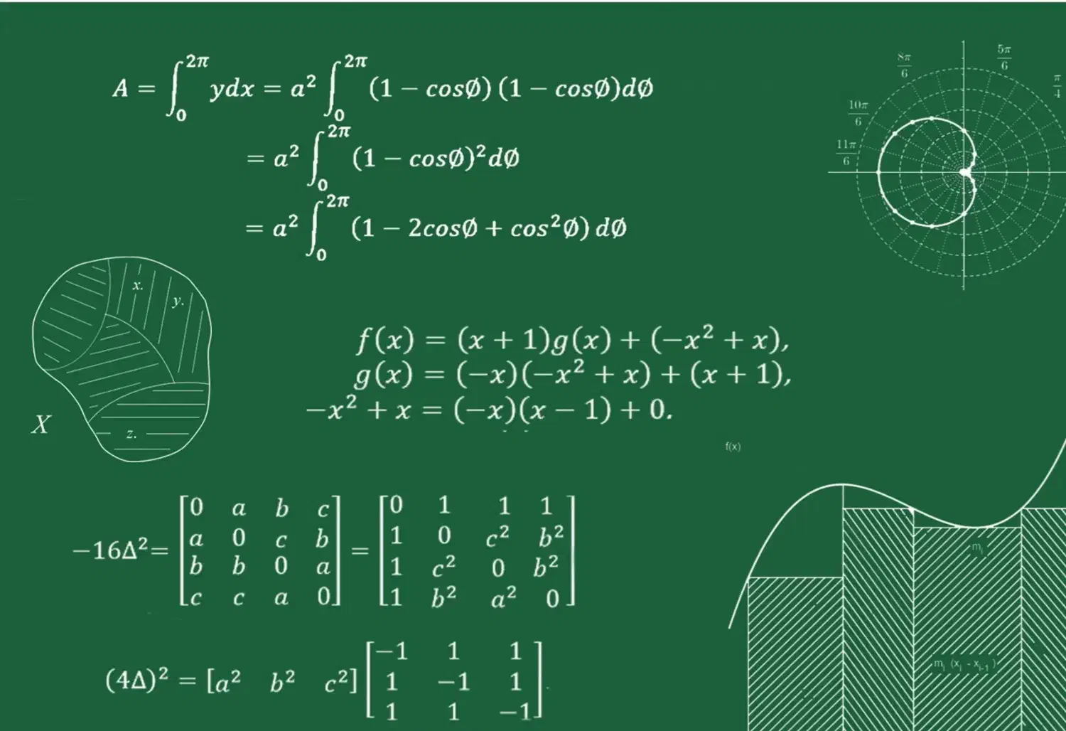 تدریس ریاضیات|خدمات آموزشی|تبریز, |دیوار