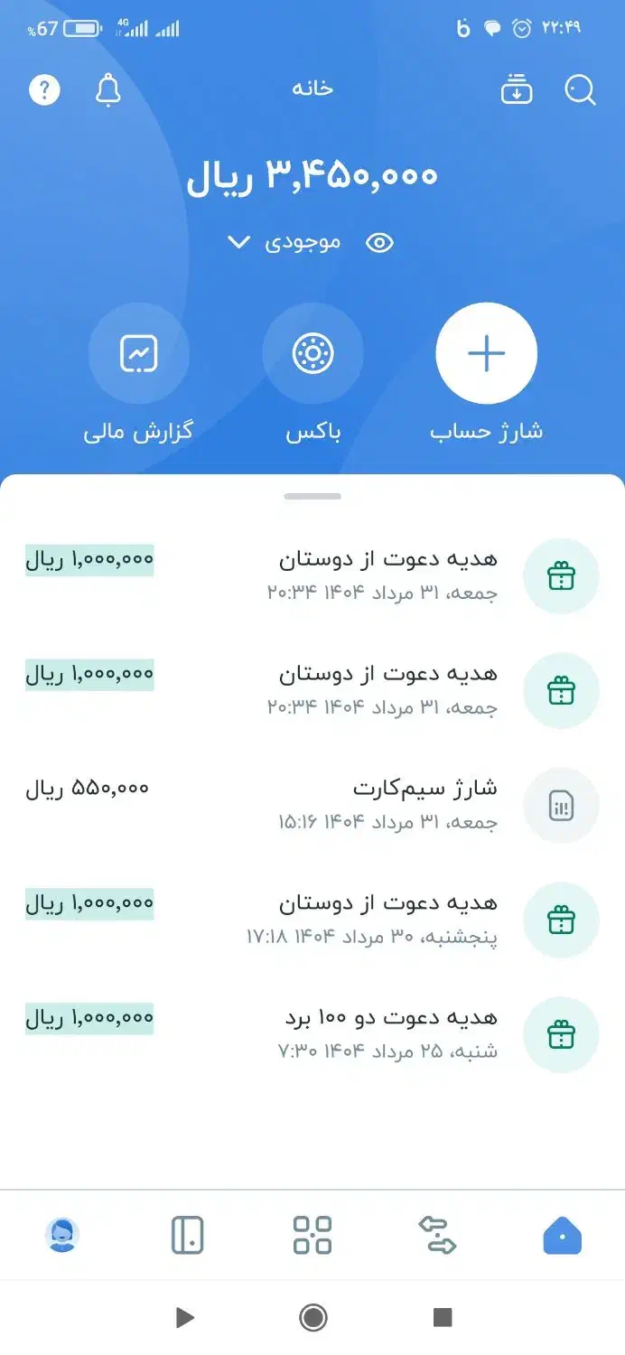 بلوبانک سامان وام بدون ضامن|کارت هدیه و تخفیف|سبزوار, پاسداران|دیوار